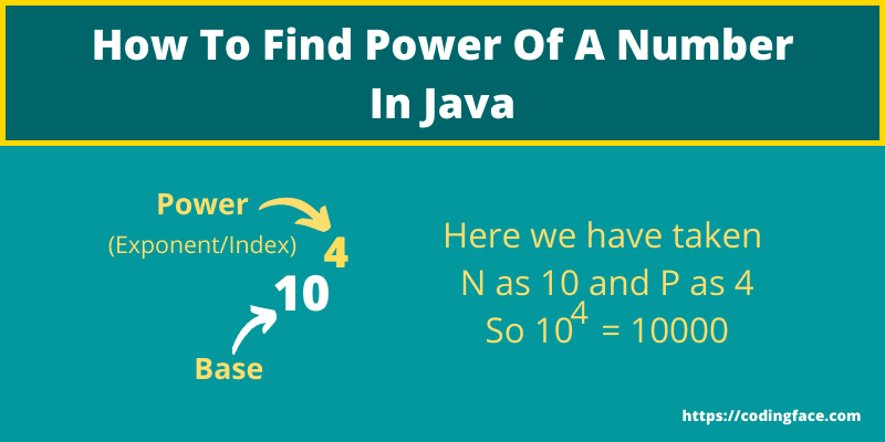 How to find power of a number in java