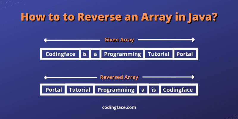 Best ways to reverse an Array in Java